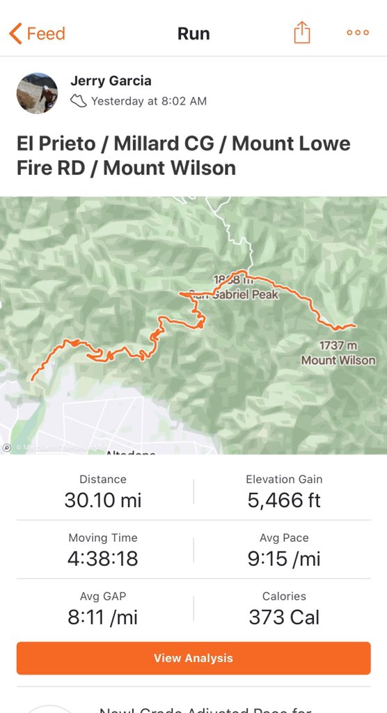 NYRJERRY's tweet photo. Big days in the Mountains are the best!
#runwithuspasadena #runinrabbit #rabbitELITEtrail #timetofly #hokaoneone #evospeedgoat #hokaflyer #vfuel #dumpfructose #visionforenrichment #corosglobal #tifosioptics #tifosi https://t.co/KgdF6zJbPt