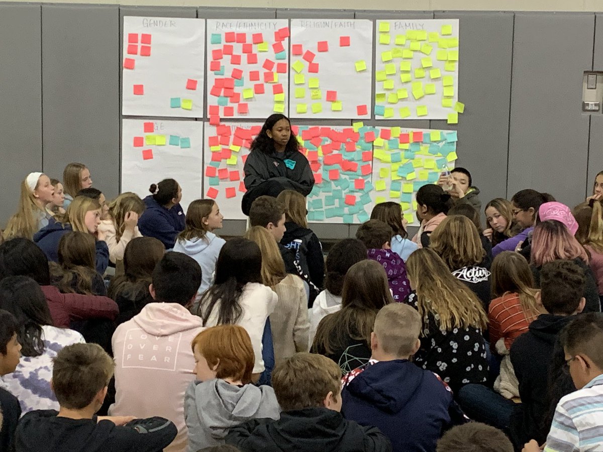 sinaloasabers's tweet image. A special thank you to our @MNMSorg facilitator, Kim, for leading our kids through this process! You were awesome! 😊