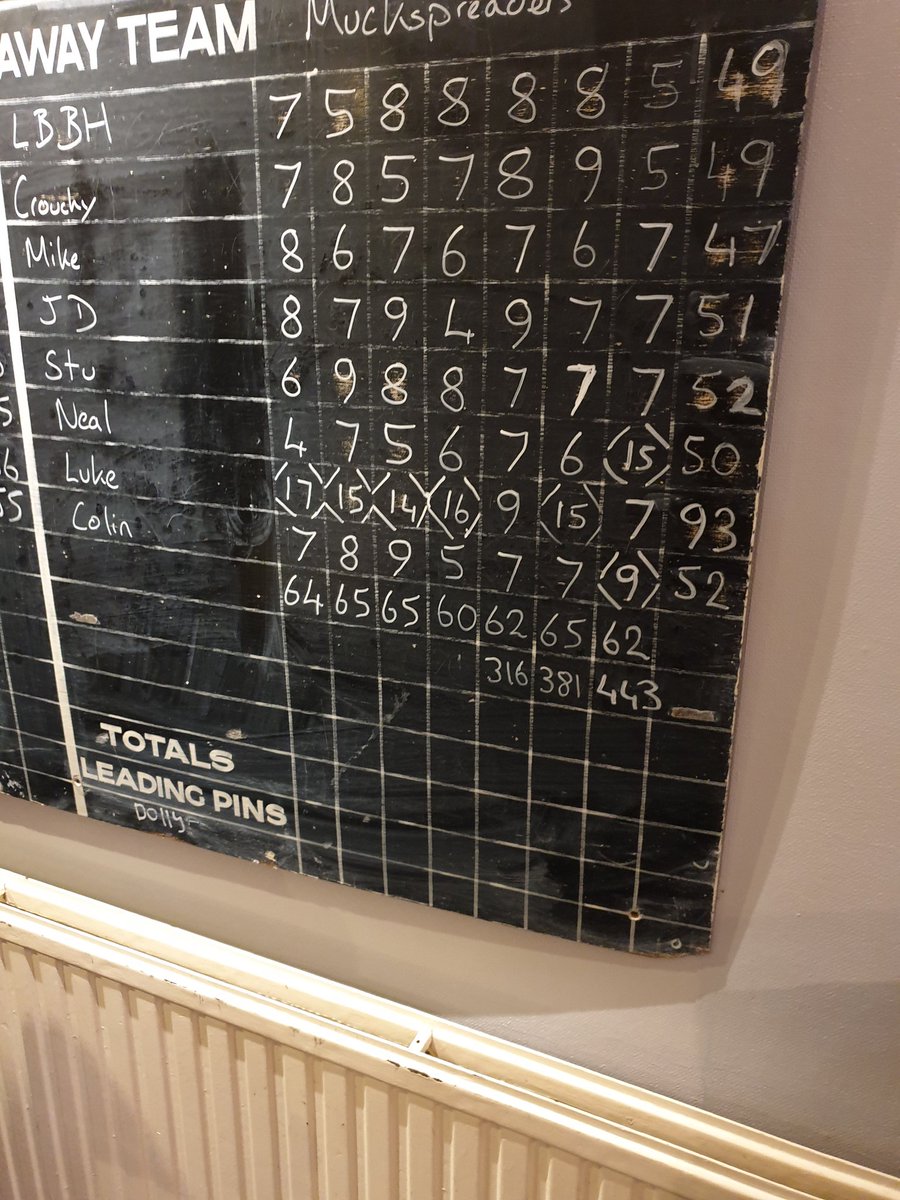 mightyspreaders's tweet photo. Wow! What a night!! The moment a young sticker up becoming club captain/legend was incredible, this might be the greatest #skittling moment of all time. 93, incredible #skip #webleedmuck #93 https://t.co/vrsNURADCy