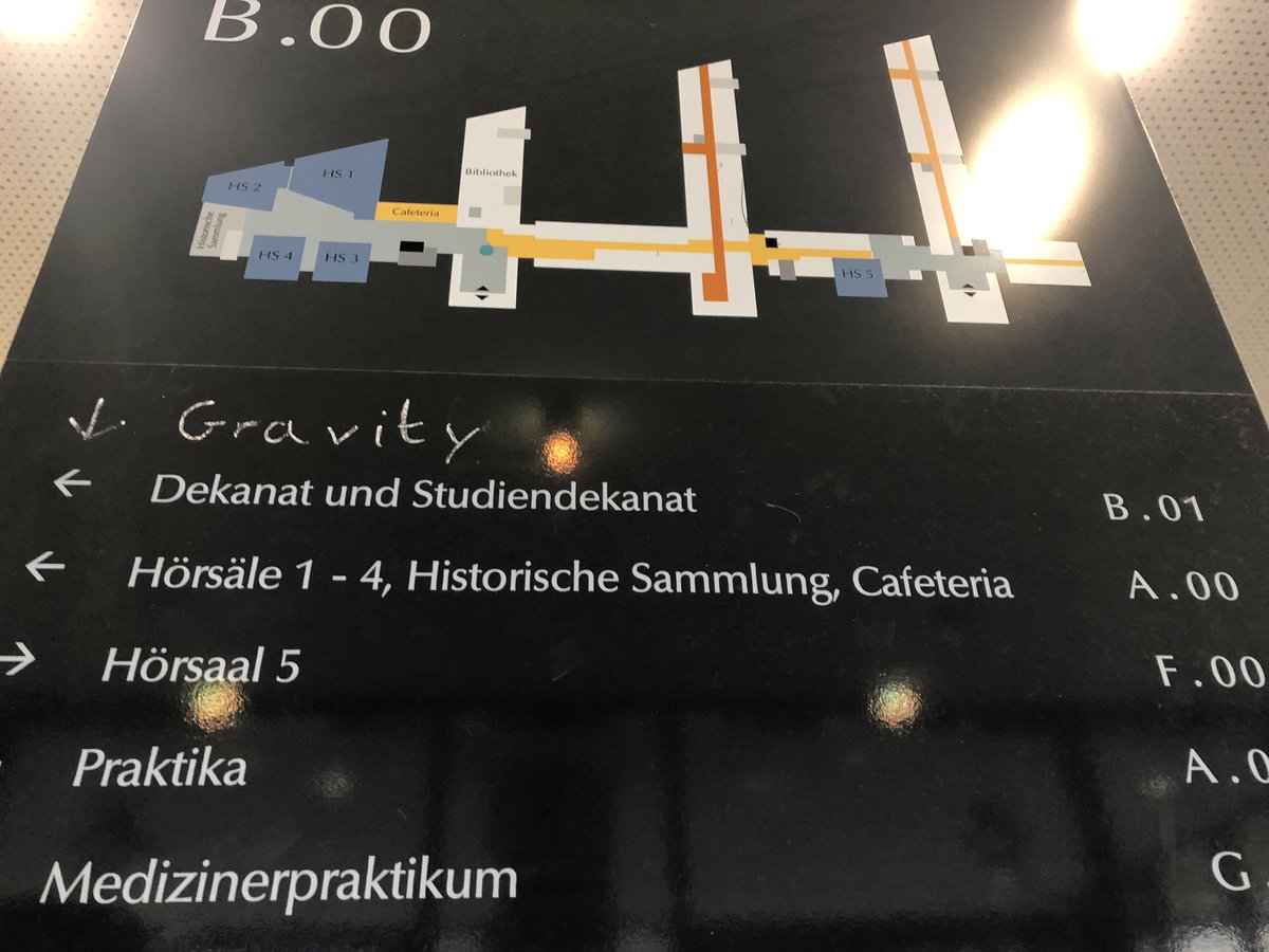 MandelbrotTalks's tweet photo. An der @uniGoettingen wird man über die herrschenden #Kräfte informiert https://t.co/L9Rys7OjRj