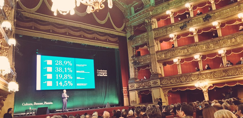 Andrea Limone tweet media