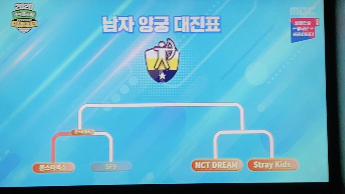 redyviolet's tweet photo. 스키즈 경기도 파이팅’!’
#아육대본방사수 #mbc예능연구소 #Straykids https://t.co/LI1HA5KzVb