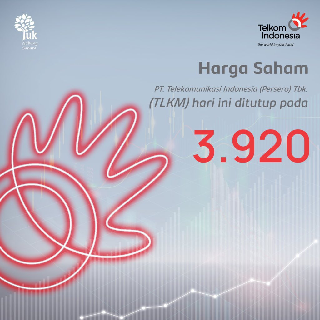 TelkomIndonesia's tweet photo. Saham Telkom Indonesia (TLKM) berada di angka Rp3.920 dalam penutupan IHSG di Bursa Efek Indonesia hari ini https://t.co/xcyTziha4D . Sebagai salah satu pilihan investasi yang tepat, mari menabung saham secara rutin dan berkala, Sobat. #TelkomUpdate #SelaluAda #UntukIndonesia https://t.co/r8htWxQauE