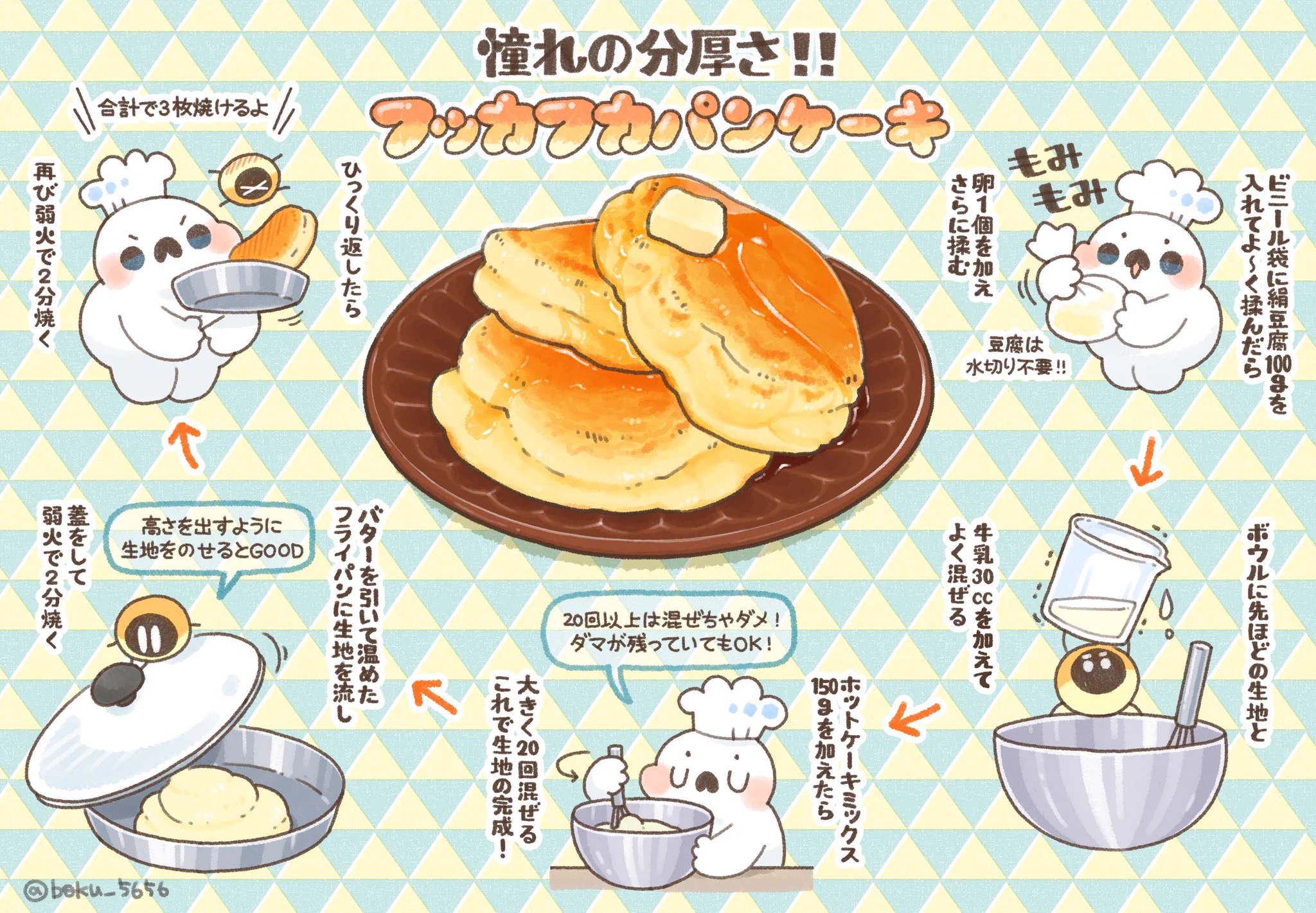 超簡単！超うまそうなパンケーキレシピをご紹介‼