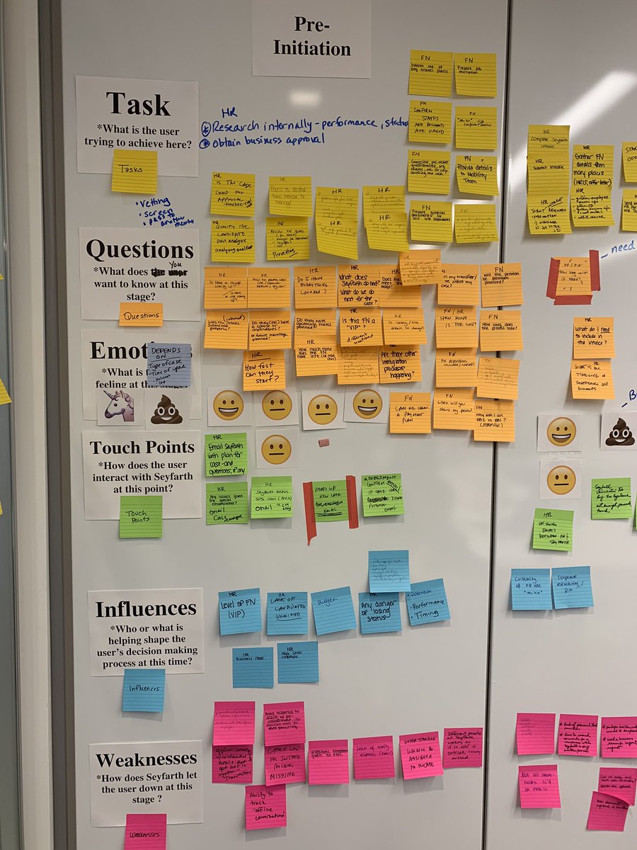 sheripalomaki's tweet photo. A week of #journeymapping with clients and strategic planning with BIG Lead — hands down the most collaborative, forward-thinking and just all around nice group of lawyers and #legalops @seyfarthshawLLP @molly_porter https://t.co/RVhv44jPAW