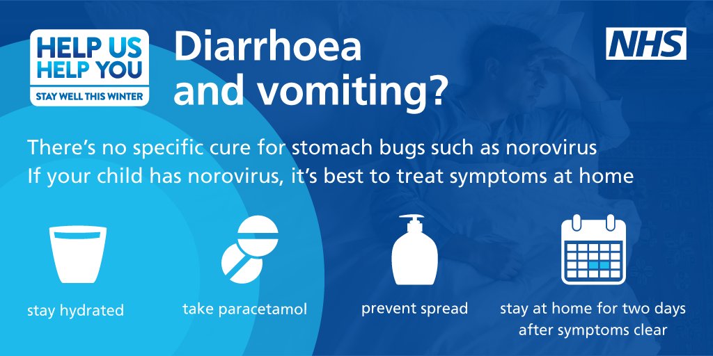 wiltscouncil's tweet photo. Got that funny feeling? There’s no specific cure for stomach bugs like norovirus – if your child has noro, treat symptoms at home, make sure they stay hydrated & prevent spread by washing hands & cleaning surfaces in affected areas regularly #ThinkNORO https://t.co/QxeMFZGXCe https://t.co/45qtClRWOX