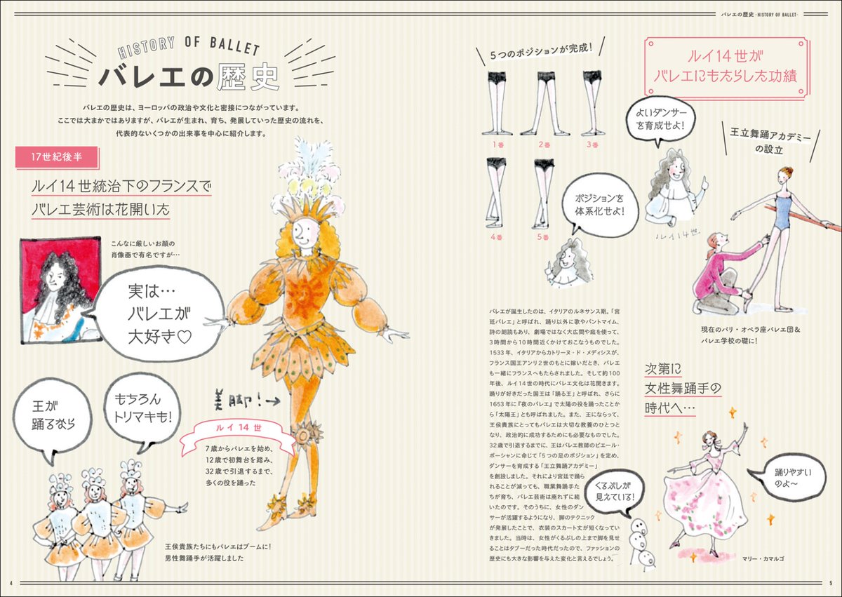 オスカル ルイ14世のバレエへの影響力すごいんだな あの足先開いての歩き方もとは らららクラシック