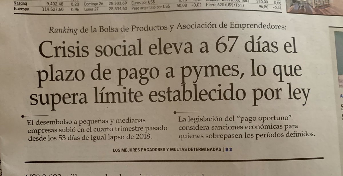 Molesta y duele este número. Necesitamos ya aplicar “No uso de IVA crédito”, También visibilizar empresas que no cumplen y abusan de proveedores. Desde marzo ley entra vigencia a 30 días, hablaremos con <a href="/LucasPalaciosC/">Lucas Palacios</a> <a href="/ignaciobriones_/">Ignacio Briones</a> para acciones concretas y la ley se cumpla