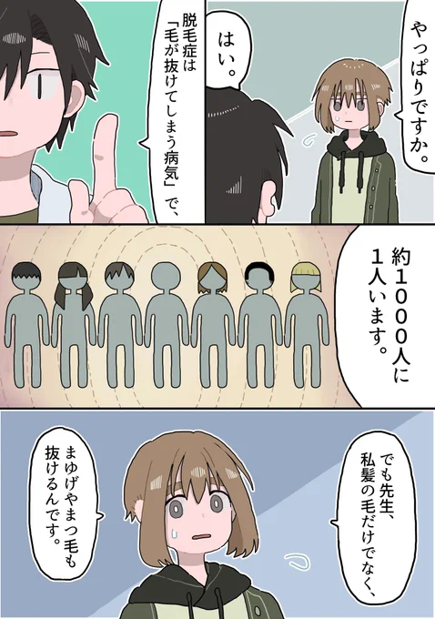 もしも脱毛症になったら③ 