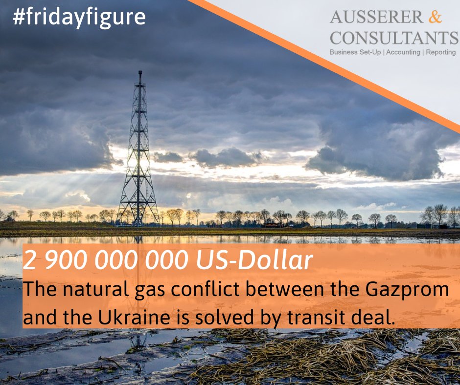 Ausserer_Cons's tweet photo. The conflict concerning the Natural Gas Transit through the territory of Ukraine finally is solved. 2,9 billion us-dollar will be paid by Gazprom. 

https://t.co/5o470NaU0s

#Russia #Ukraine #Transit #Gazprom https://t.co/uWHTrghPXj