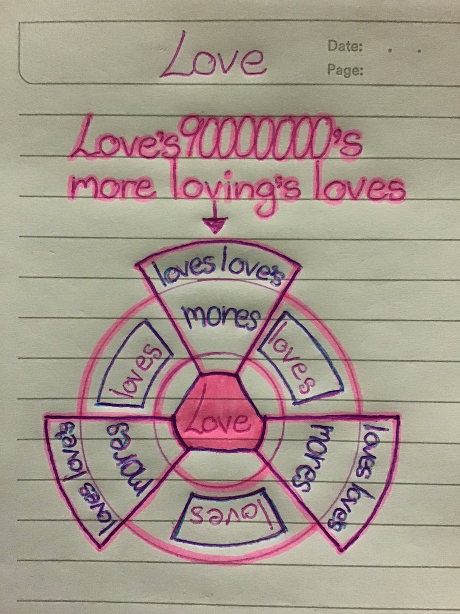 For the females
Love’s ranked 90000000 Love Zar Love