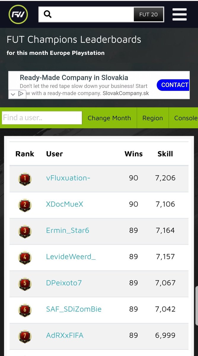 CCyberGiants's tweet photo. Well done 
@AdriienThs974 
Team
@CCyberGiants 
For achieving the top 10 ranking in Europe last week ... 
#7th 
#FIFA20 
#FIFA20FUT 
KEEP THE HARDWORK AND LOOKING FORWARD FOR THE WORLD CUP QUALIFICATION https://t.co/aPrkVje4U2