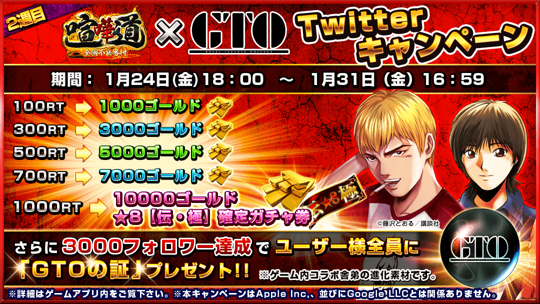 kenkadoinfo's tweet photo. #GTO #喧嘩道 コラボ大好評開催中!!
RT＆フォローキャンペーン[2週目]!!

《参加方法》
①この喧嘩道公式アカウントをフォロー!!
②このツイートをRT!!

☆報酬☆
①RT数に応じて豪華プレゼント!!
②期間中にフォロワー数達成でアイテムプレゼント!!

1週目は700RT達成ありがとよ!!
2週目も夜露死苦!! https://t.co/bvlHUic2SC