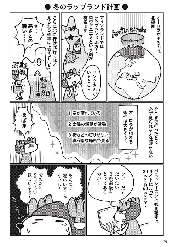 オーロラ見るのがこんなに難しいとは…。
本の中の一部ですが、毎週更新していきます〜中身が気になった方は全国の書店・ネットショップにてお買い求めください?
2/9のコミティアにもお持ちします?
https://t.co/iQsr4KjJJY