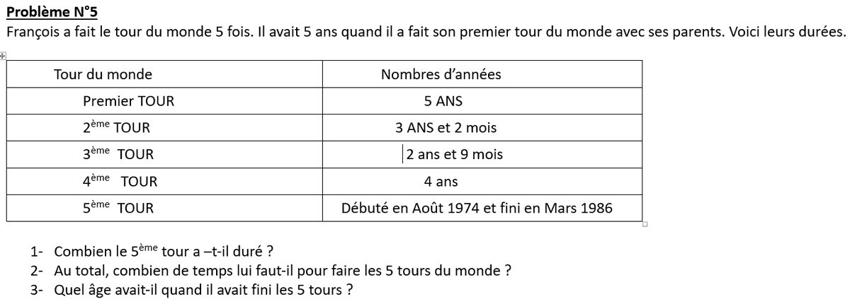 BvaCm1's tweet photo. @CM1BDaudet #OSUIPedagogie #TwitMaths #Cycle3 
Voici le problème N°5 proposé par Ghali EL, Yasmine, Mia, Ghali B, Malik https://t.co/LwWLfrGUkS