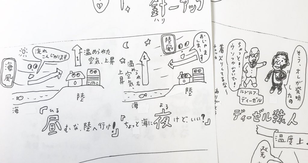 あまりよくわからないで描いてる 
