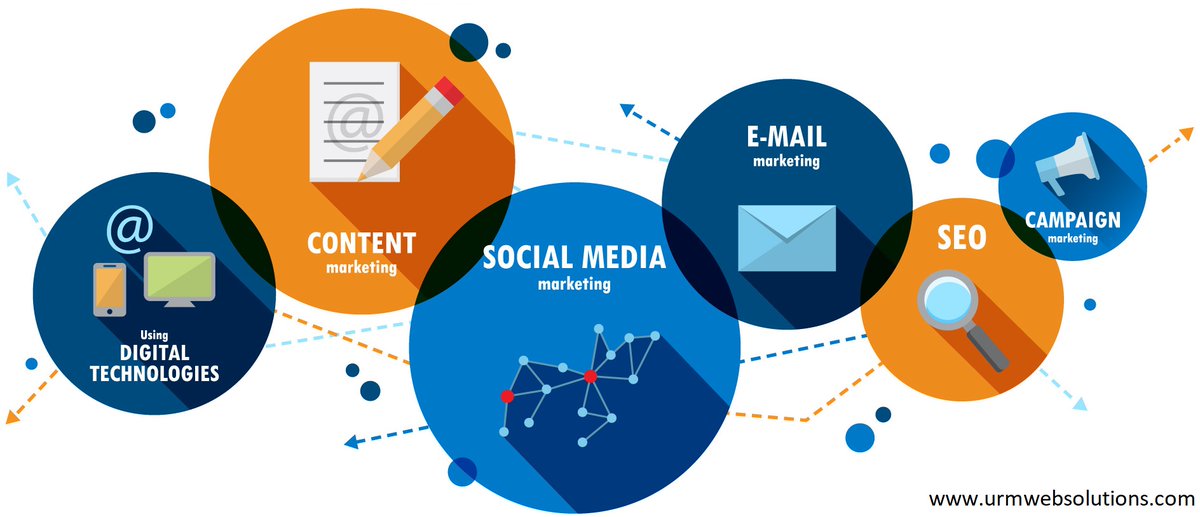 urmwebsolution's tweet image. Urm Web Solutions is a full-service digital marketing agency. We offer online solutions for all your digital channels. Get a free consultation today!
urmwebsolutions.com
#SEO #SMO #PPC #Digitalmarketing #artandartist