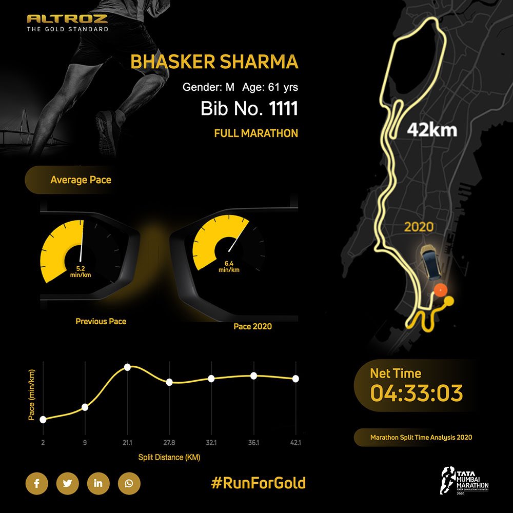 TataMotors's tweet image. You displayed tremendous zeal in the #RunForGold at @tatamummarathon that was driven by Altroz - India’s Safest Car. Now, proudly show-off the stats of your golden mile. Click on runforgold.tatamotors.com, enter your bib number and see the advanced analytics of your performance.