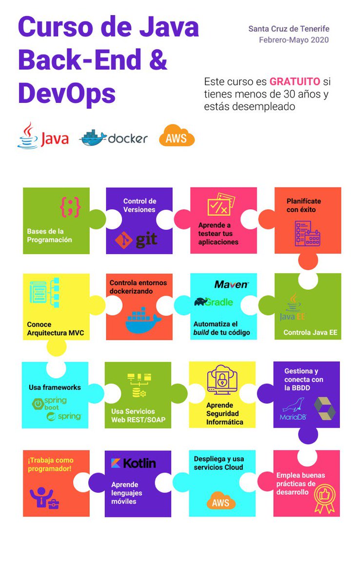 Curso gratuito de Java BackEnd y DevOps en Tenerife. Empezamos en Febrero hasta mayo. Informate