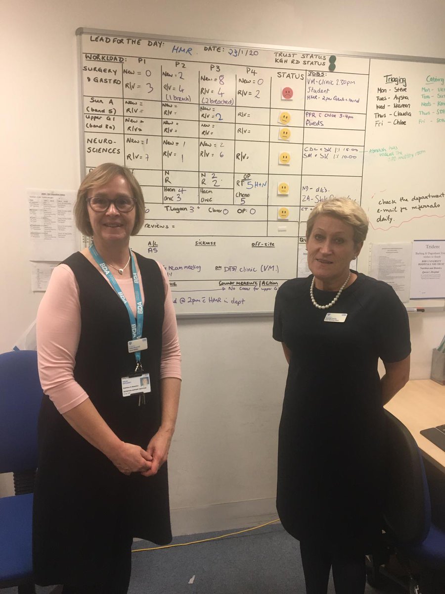 BHRUT_STaR's tweet photo. Executive Genba Walk with @ShelaghSmith and Nutrition Support Specialist Dietician, Helen Roycroft. A great example of a production board. Fantastic work, well done Helen! 😃👍 @BHR_hospitals https://t.co/eEXMjsZfMA