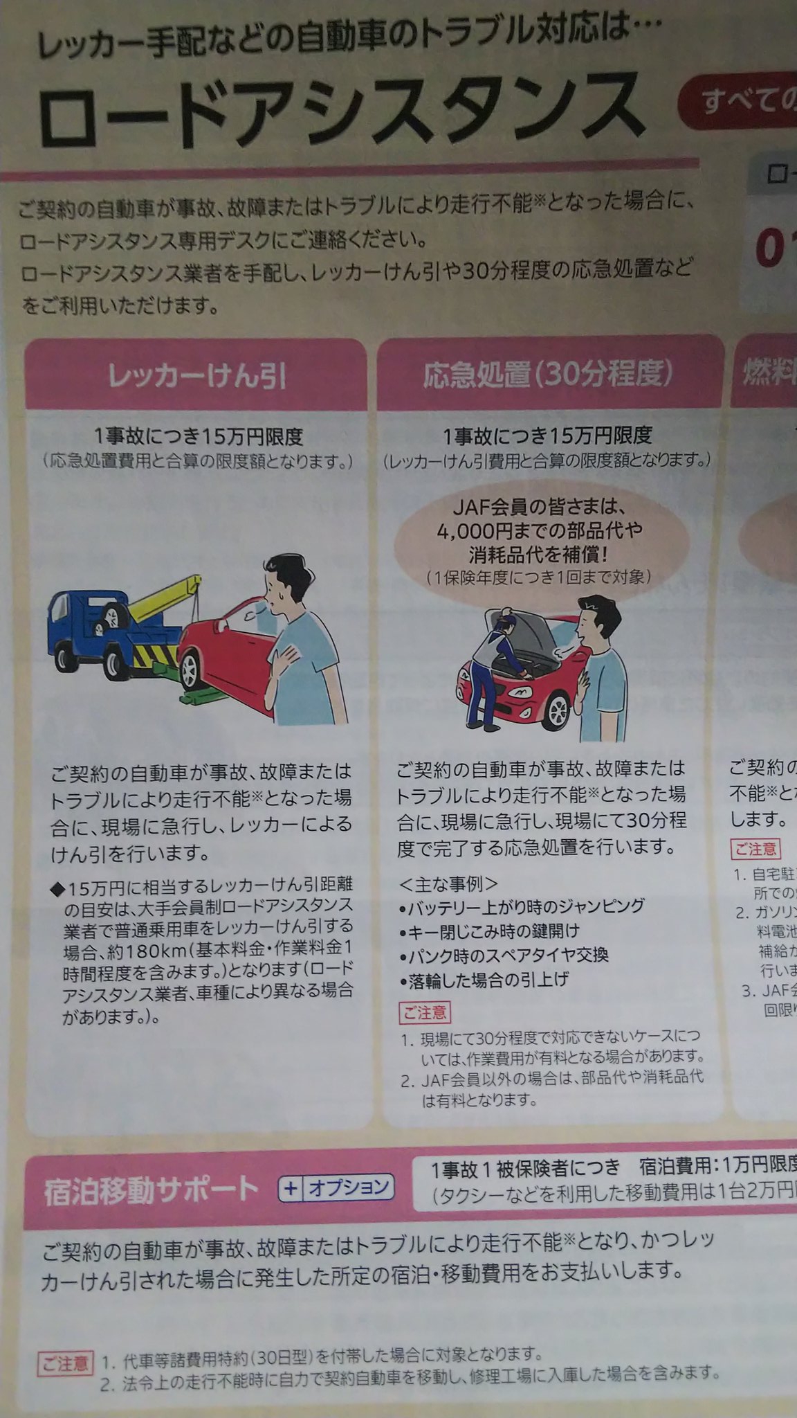たか 損保ジャパンの自動車保険 ロードサービスの案内をよく読むと レッカーけん引は応急処置費用含め15万円限度 約180km って書いてあるけど デスク事前連絡条件付きで 損保ジャパン日本興亜指定の修理工場などへの限度額無制限のレッカーけん引