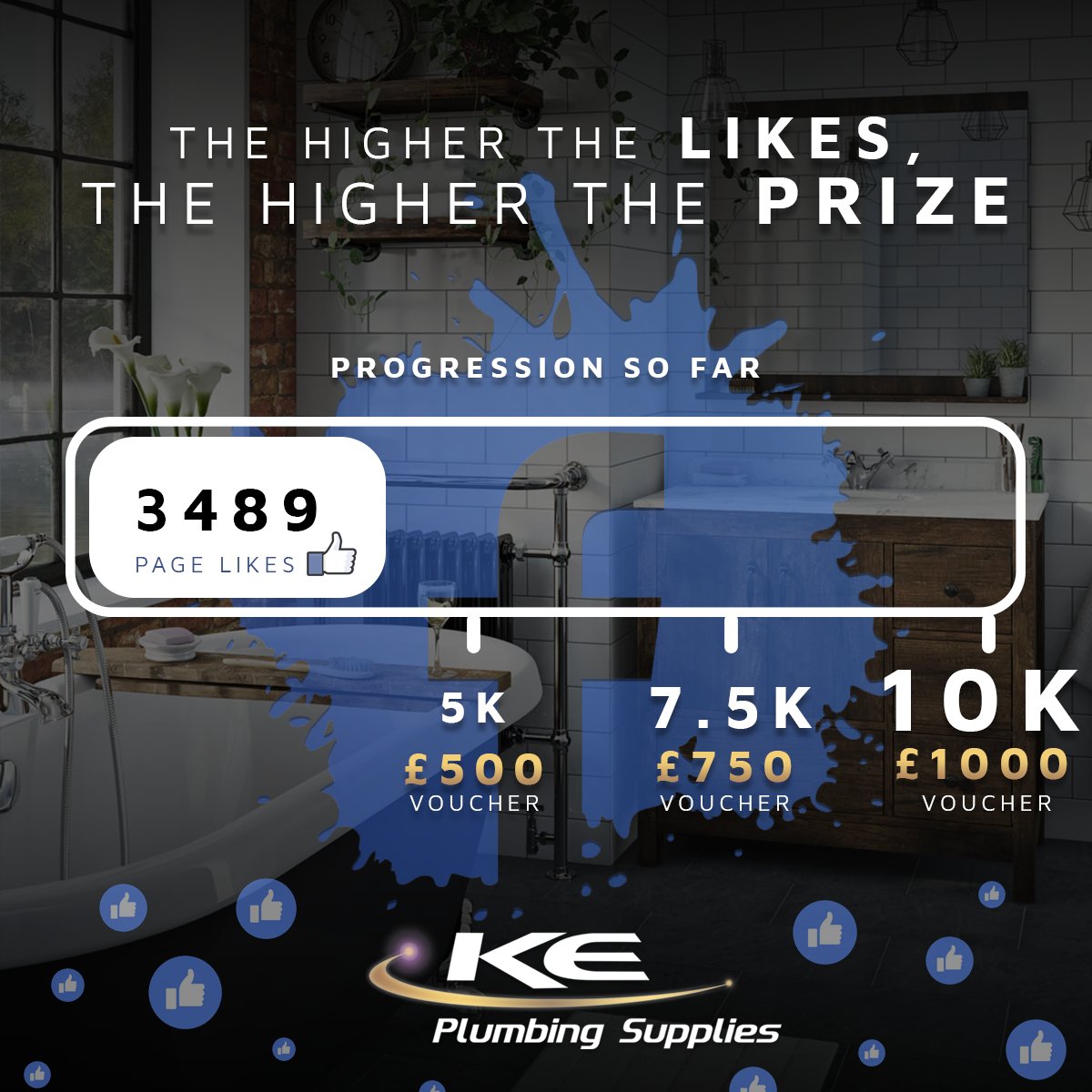 keplumbing's tweet photo. Here is the current progress to date in our fantastic giveaway competition. So far we've reached 3,489 likes, approximately 1,500 likes off our first prize barrier.

If you've Facebook, please keep liking and sharing!

#win #competition #likes #giveaway #prize #voucher #roadtoten https://t.co/0DxFg2V92h