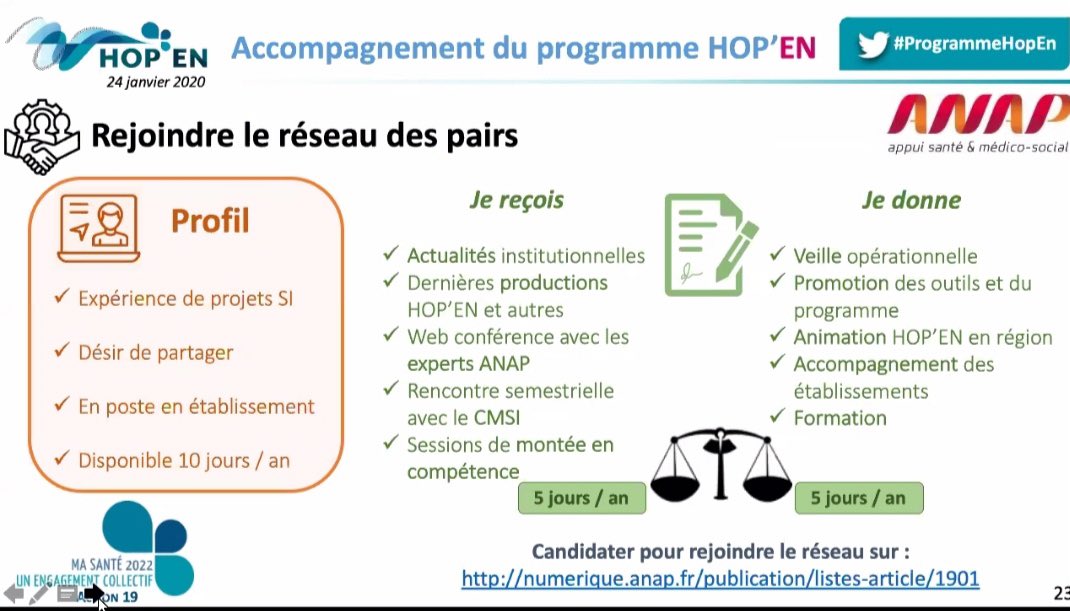 Rejoignez le réseau de pairs de l’<a href="/anap_sante/">ANAP</a> pour être au cœur de la dynamique du #ProgrammeHOPEN : ressources.anap.fr/numerique/publ… #MaSanté2022
