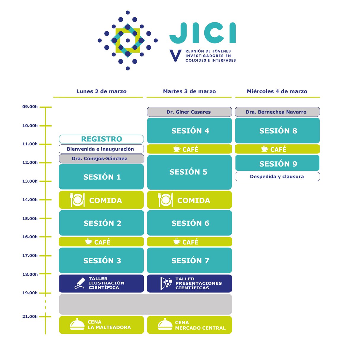 ConferenceJici's tweet photo. ¡Ya hemos publicado el programa preliminar en nuestra web 🕐! Cuando confirmemos las charlas orales, pondremos el orden y horario de éstas.
¡Ya casi no queda nada! ⏳
https://t.co/XypjSegTuh https://t.co/efohZHY3Nn