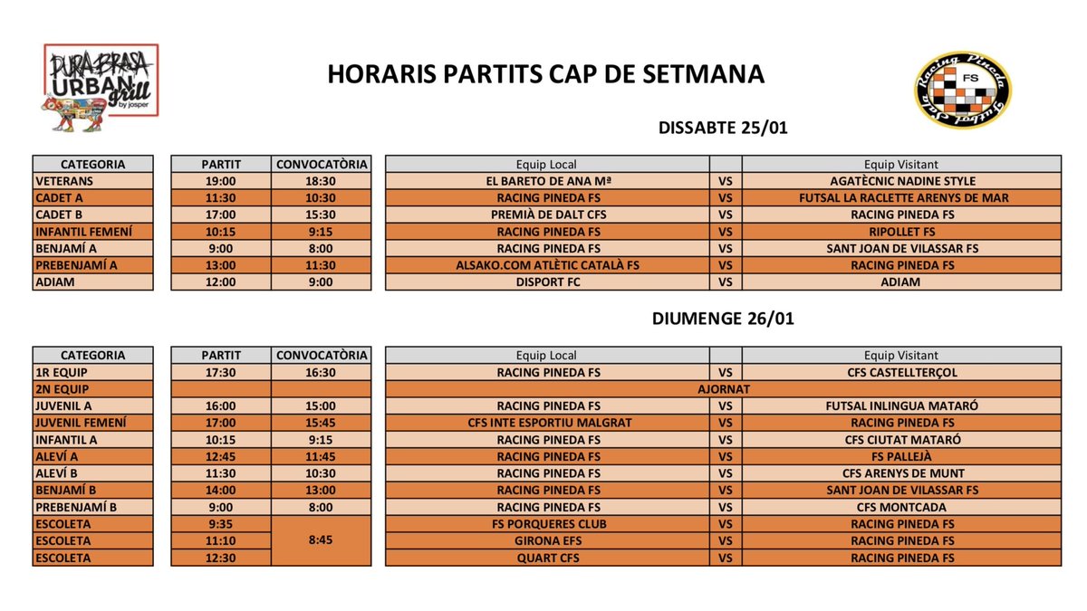 RacingPineda's tweet photo. 📆 HORARIS PARTITS 25/01 i 26/01 
@racingpineda #fcf #futsal #racingpineda https://t.co/Ptcpk7rjkA