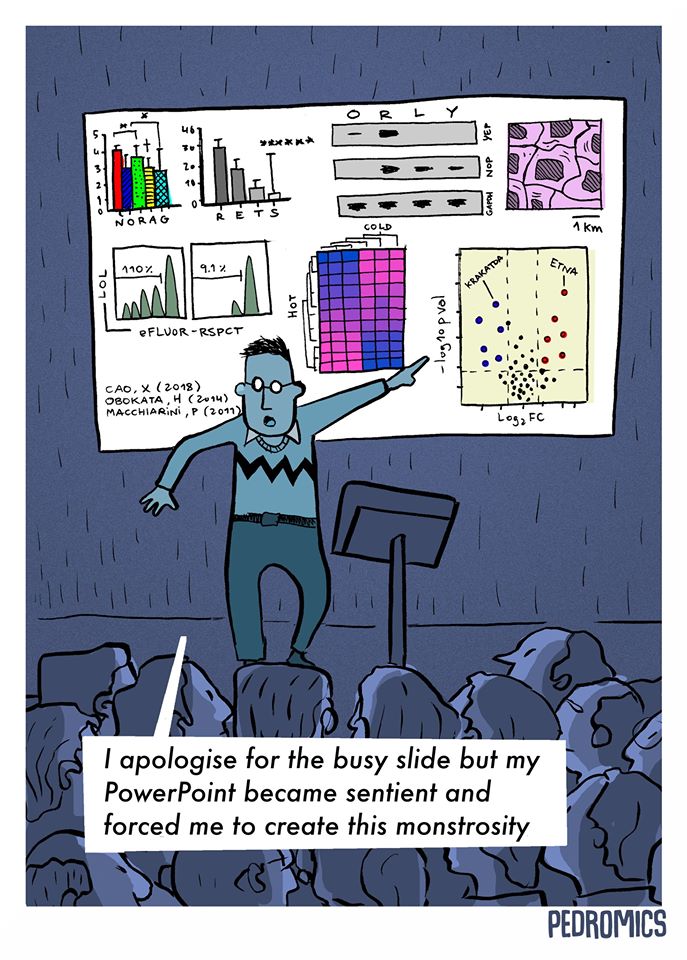 AIRICambridge's tweet photo. Happy #weekend!
#fridaycomics #academiclife #sciencecomics @pedromics https://t.co/Gu98CC1ZaC