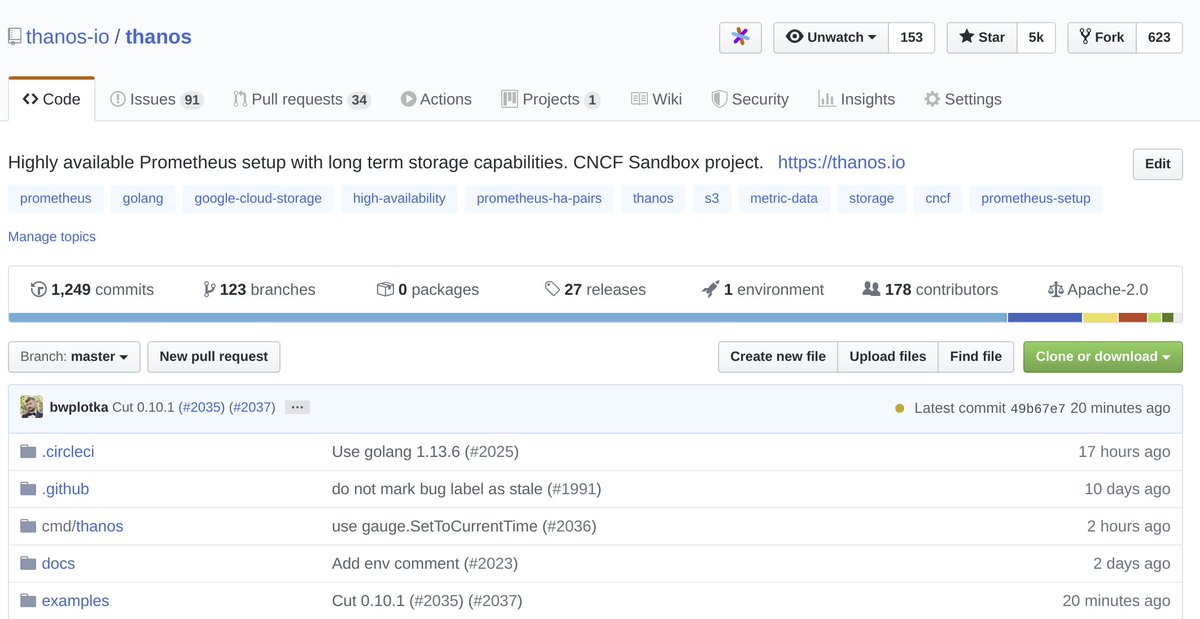 ThanosMetrics's tweet image. ⭐️⭐️⭐️⭐️⭐️ 5000 stars! ⭐️⭐️⭐️⭐️⭐️

Thanks for all the support you have given us. 🤗❤️

Let&apos;s keep up the good work! 💪