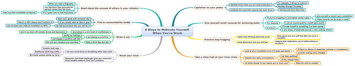 ArpitBanjara's tweet photo. 8 Ways to Motivate Yourself When You’re Stuck. Below, you’ll find a Mind Map made from series of research-backed tips and tricks. Download for free below
https://t.co/xBuhfY9Oaz
#mindmap #mindmapping #mindmapoftheday #motivation #success #entrepreneur @Biggerplate @xmind https://t.co/bIDP61rS9n