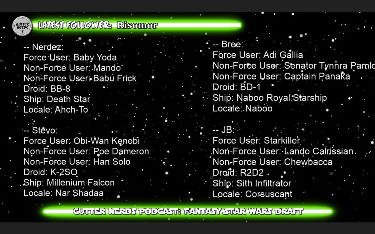 Here is our podcast crew's dream Star Wars draft. Who has your favorite team here? Listen to our podcast or watch on YouTube to learn why we drafted who we did! #StarWars #FantasyDraft