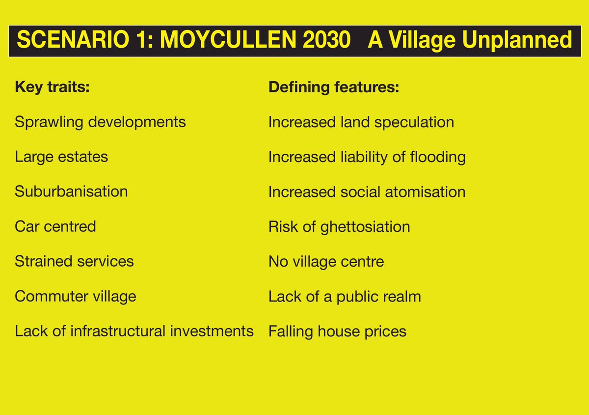 Moycullen2030 tweet media