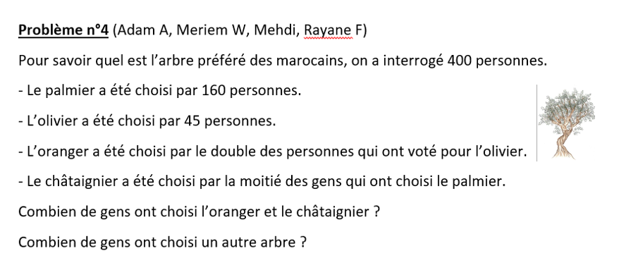 Cm1cA's tweet photo. @CM1AMS #OSUIPedagogie #TwitMaths #Cycle3 https://t.co/oh3dlletEL