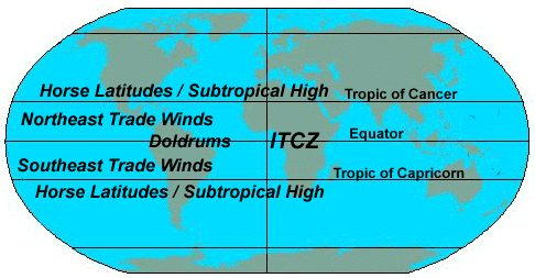 The Inter-tropical Convergence Zone is positioned over the northern borders of #Zambia, confining rainfall activities to the extreme northern parts. The high pressure system centered over Botswana is inducing winds from the southeast thereby further reducing rainfall over Zambia.