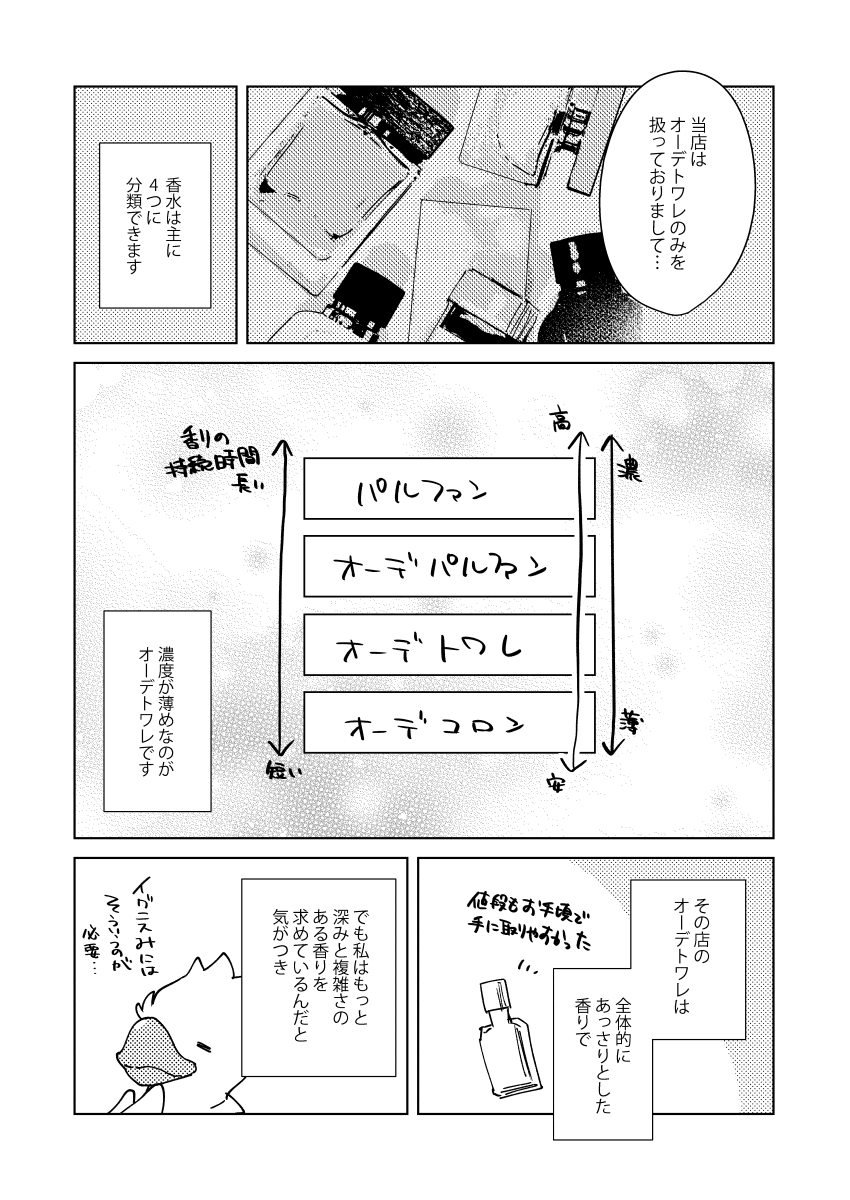 イグニスイメージの香水と出会うまでレポ漫画 1/2 
