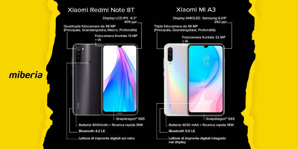 miberia_it's tweet photo. #miConfronto.
Quale smartphone ha le migliori prestazioni? Quale dei due preferisci? Oggi mettiamo a confronto il Redmi Note 8T e il Mi A3.

#RedmiNote8T ❤ https://t.co/MKnW4mnVt6
#MiA3 👍 https://t.co/TG8qTEIAI0

#Xiaomi #Confronto #MiA3vsRedmiNote8T https://t.co/mEakjagN3v