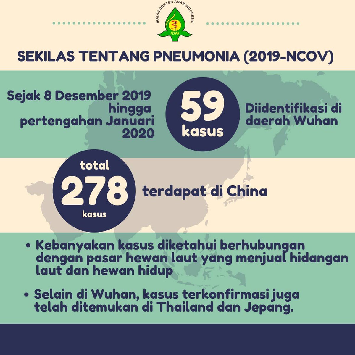 idai_tweets's tweet photo. Simak Himbauan Ikatan Dokter Anak Indonesia tentang Pneumonia Novel Coronavirus Tahun 2019 (2019-NCov) pada infografis berikut (1).

#CoronaVirus
#PneumoniaWuhan
#InfografisIDAI
#PneumoniaChina
#IndonesianPediatricSociety https://t.co/XkBw6zalat