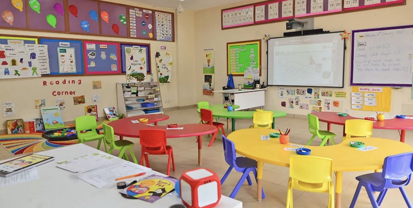 KINDERGARTENS IN KENYA visual data 7