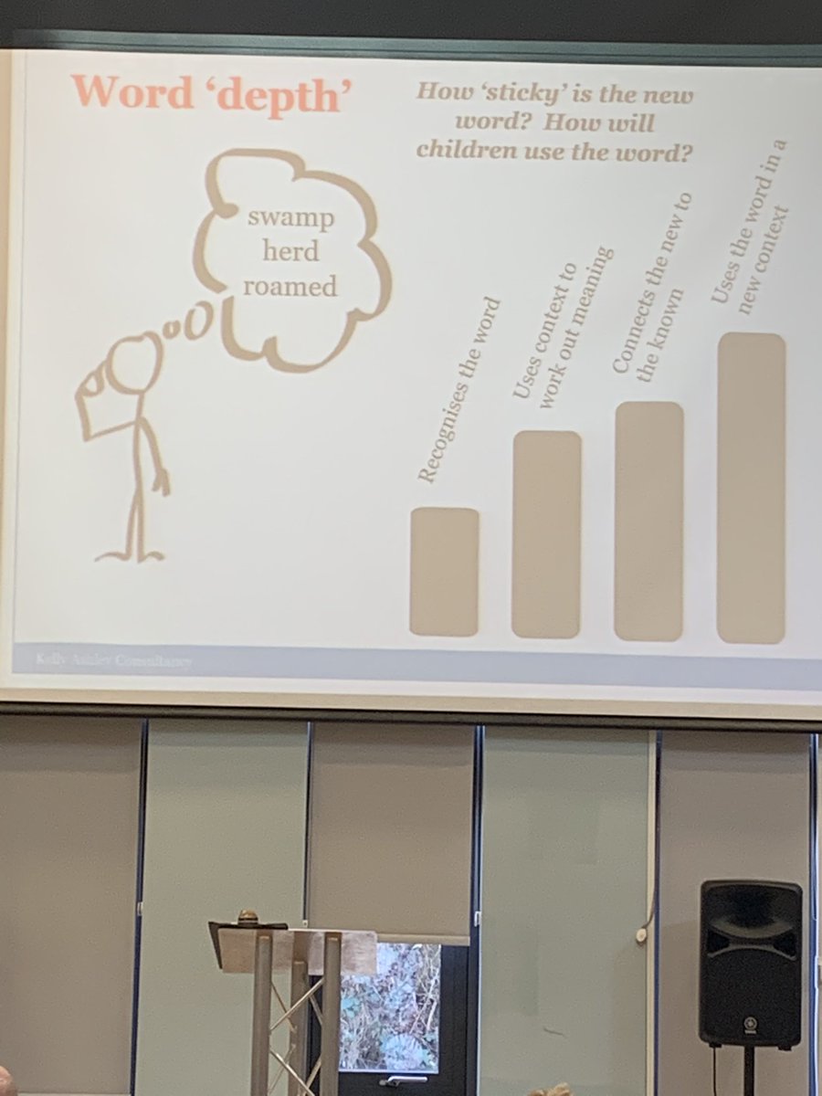 JCEnglishHub's tweet image. Thinking about word depth with @kashleyenglish #Vocabulary #Readingformeaning