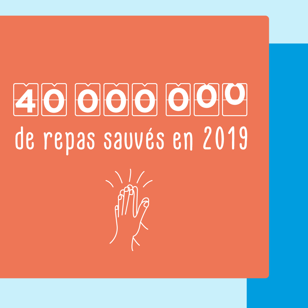 phenixfr's tweet photo. 40 millions de repas sauvés cette année ! 💥
Avec 40 millions de repas sauvés, on nourrit 9300 familles dans le besoin et on compense 78 000 aller-retours entre Paris et New-York... Qui dit mieux ? Merci à vous qui nous suivez 🙏 https://t.co/AzjIoSvFhu