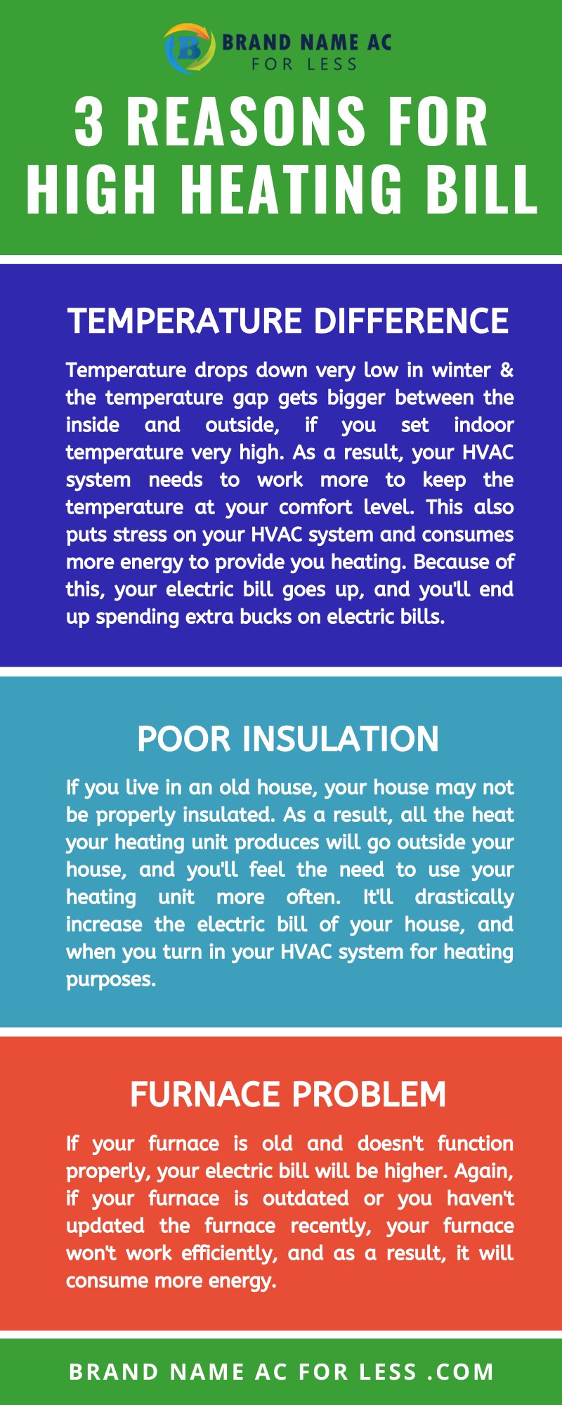 3 Reasons for High Heating Bill
