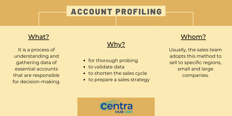 CentrahubCRM's tweet photo. Account Profiling: What, Why, and Whom? #accountprofiling #marketing #ABM https://t.co/uCldxmi3up