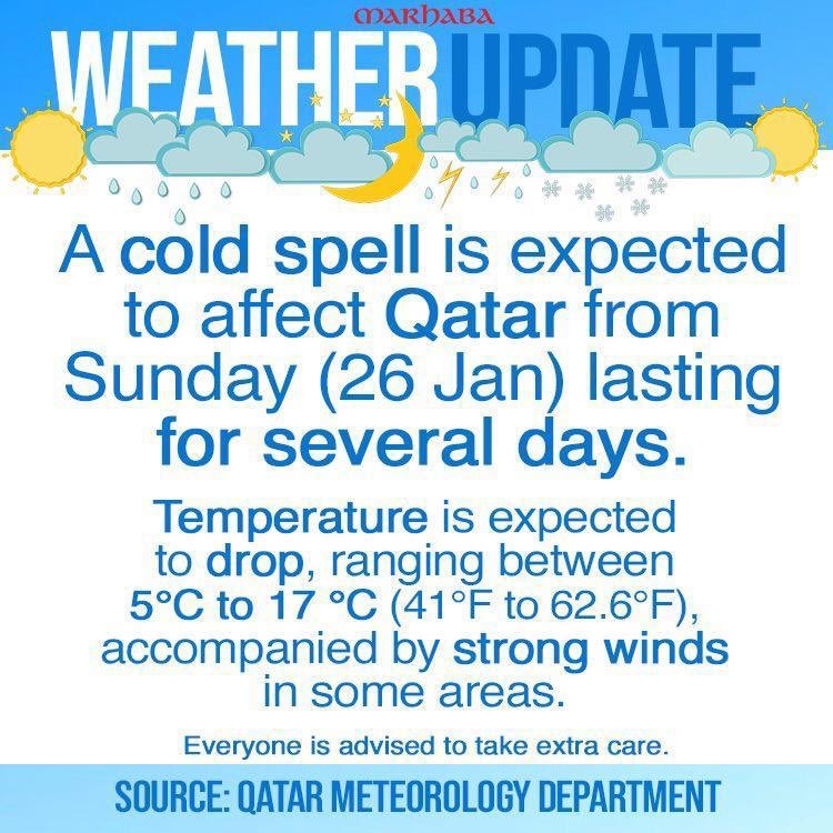 lavleeferlenssi's tweet photo. #WeatherUpdate #Doha #Qatar #WinterInDoha #GoodNightDoha 💨 #LifeInDoha #BuhayOFW 🌬 https://t.co/811BILymvh