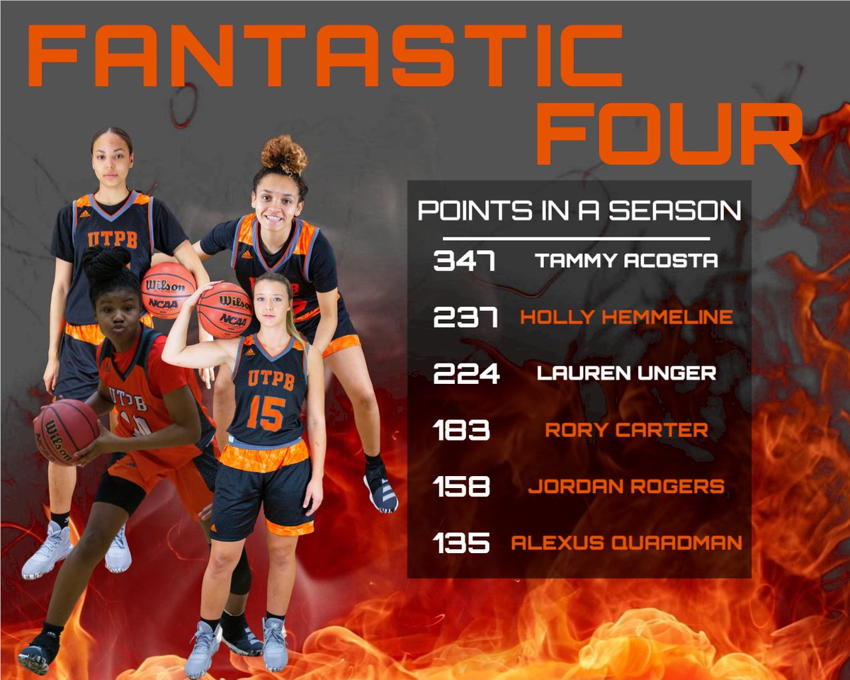 The future is bright for <a href="/UTPB_WBB/">UTPB WBB</a>.  Four freshman are in the top-6 for freshman scoring and there's still 10 games to go! Where will they all end up at the season's end?