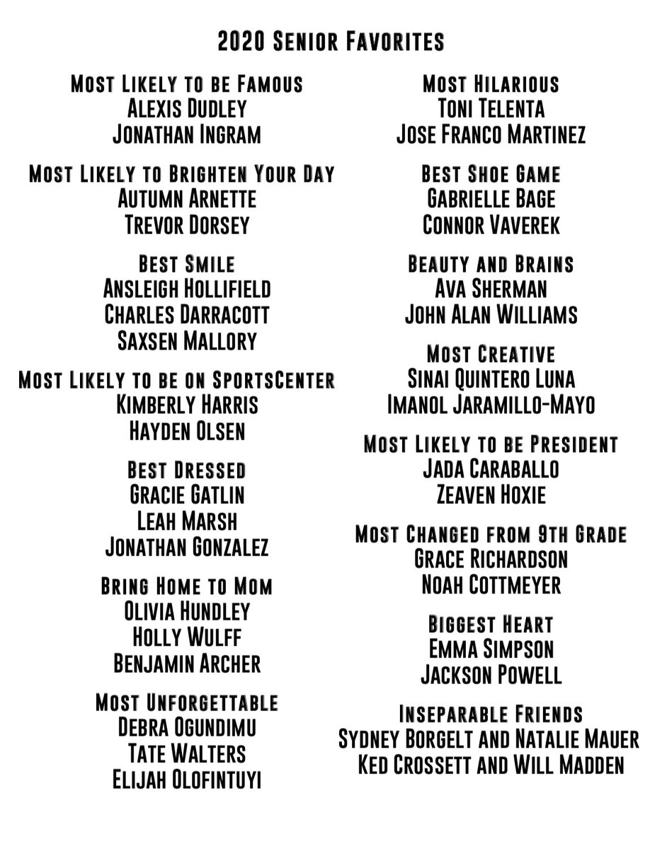 Announcing our student selected Senior Favorites for the Class of 2020!!