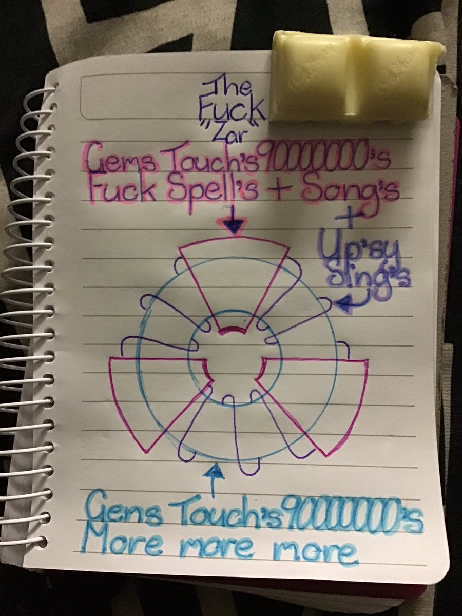 To the ladies and girls
  Tell Gems Touch’s90000000’s how much my chockey blocks are, more than this Zar
Go go go
Got your chockey blocks also
Wink
Me and you
Thank you