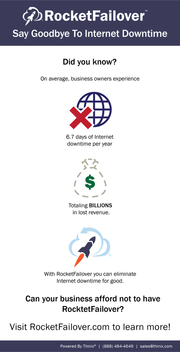 rocketbroadband's tweet photo. Eliminate Internet Downtime With Blazing-Fast 4G Connectivity. Save Time and Money with RocketFailover™. Get Started With a Quote Today At: https://t.co/sxcDUVn1z5 https://t.co/HvnIfOHXGI