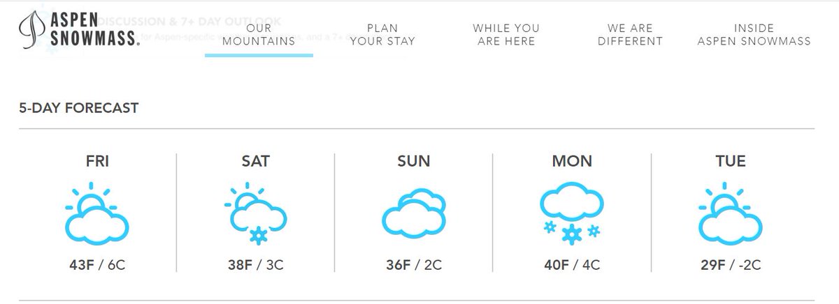 CalHGeol's tweet photo. Looking forward to @ABALitigation's #LitigationJointCLE #ABASOLETP; #ABASkiCLE @AspenSnowmass.
Strong #LitigationEnvEnergy; @ABAProductsLaw
& #LitigationMassTorts content and networking.
Excited for #PFAS panel, including @RouxAssociates Catie Boston discussing risk https://t.co/4x3SSoQHMh